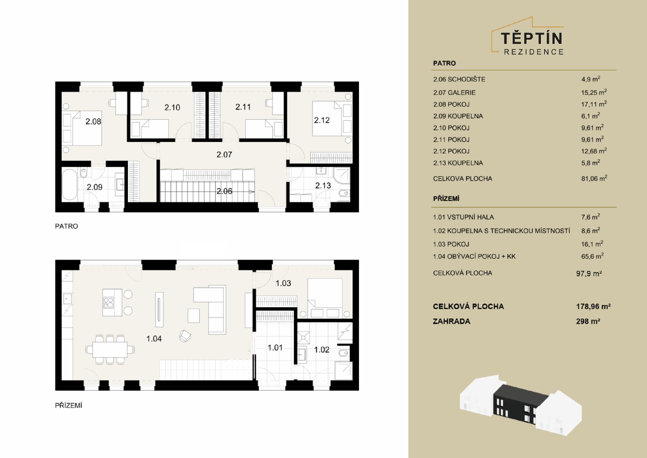 Rezidence_Teptin_karta_3B